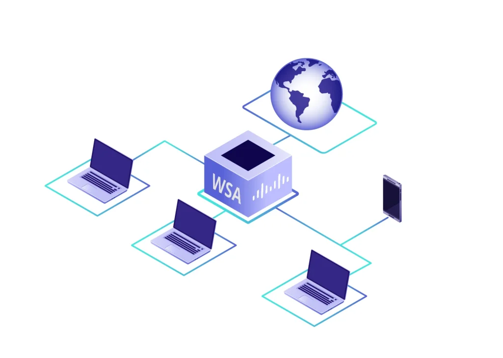 لود بالانسینگ شبکه با Cisco WSA