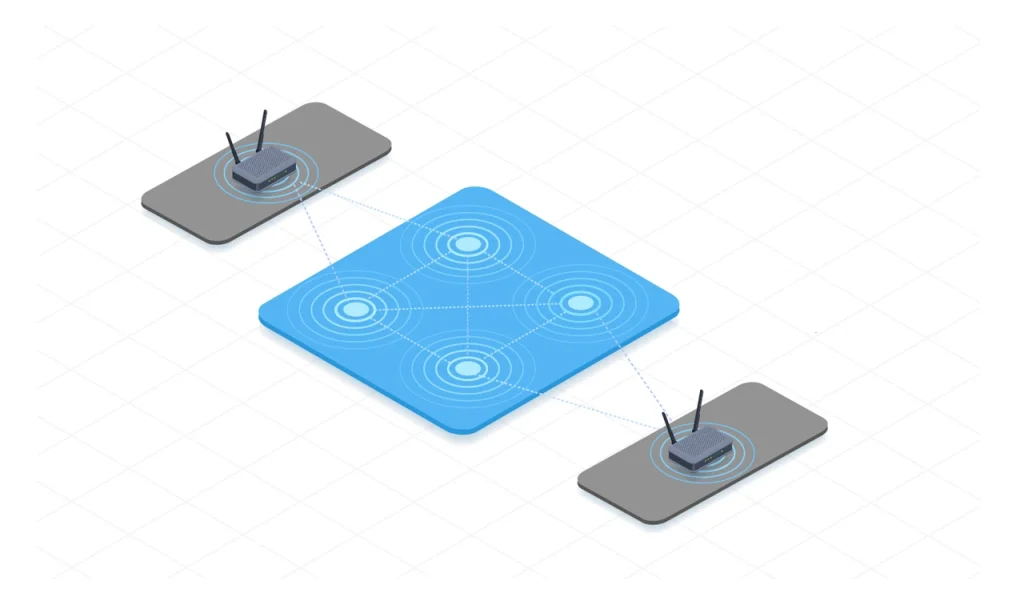 طراحی شبکه با OSPF و BGP
