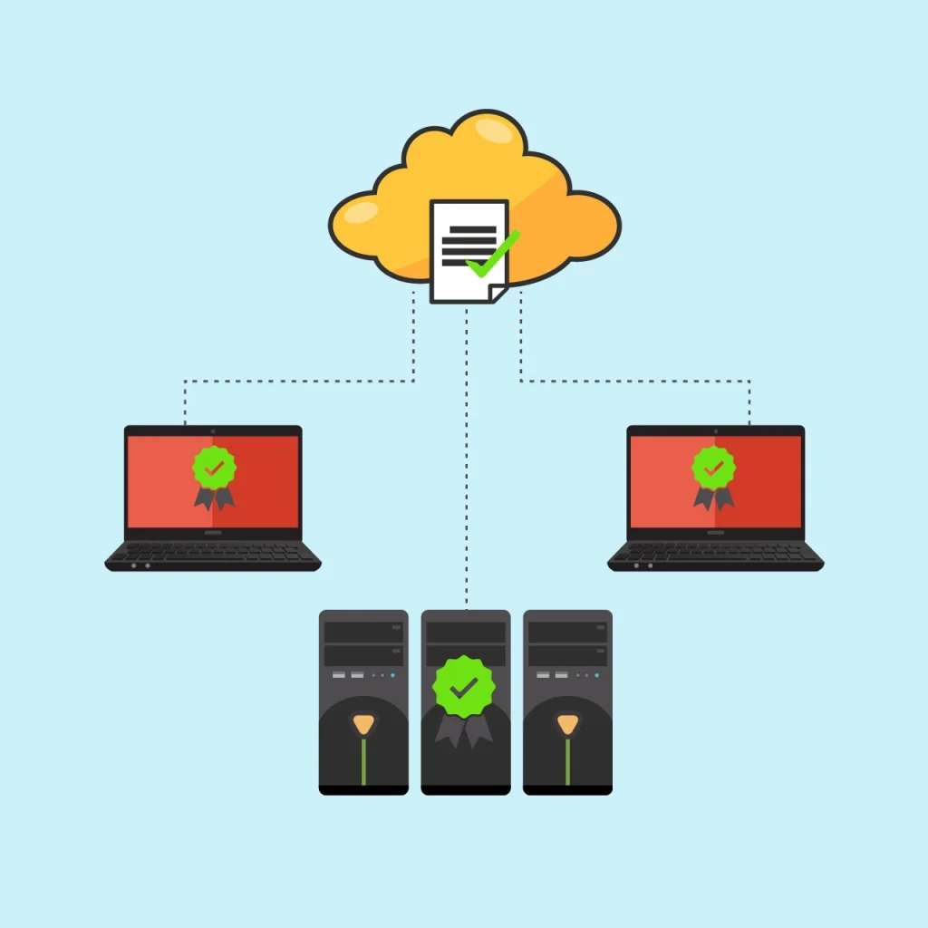 فعال سازی Smart License در Cisco ISE
