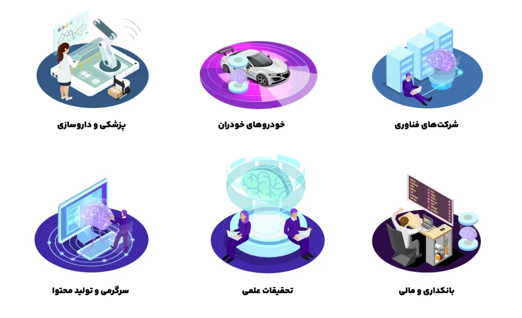 موارد استفاده دیتاسنتر AI Ready