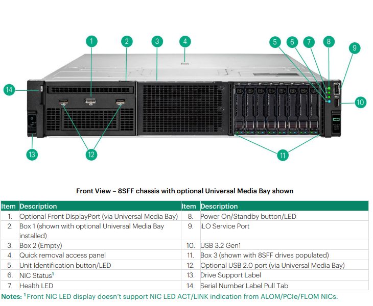 سرور HPE DL380 G11
