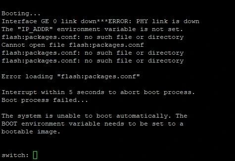 مشکل در packages.conf یا Packageهای IOS XE