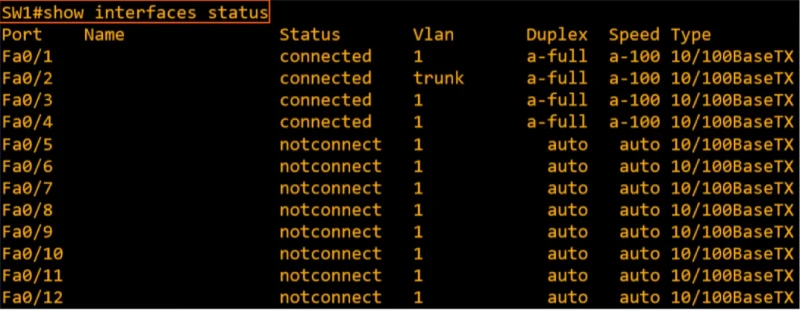 دستور show interfaces status