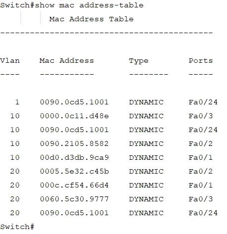 دستور show mac address-table