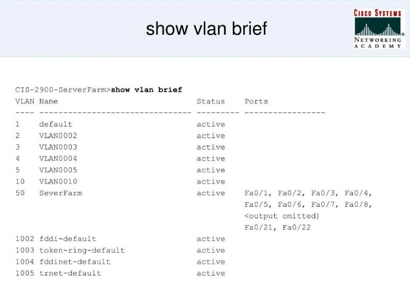 show vlan brief